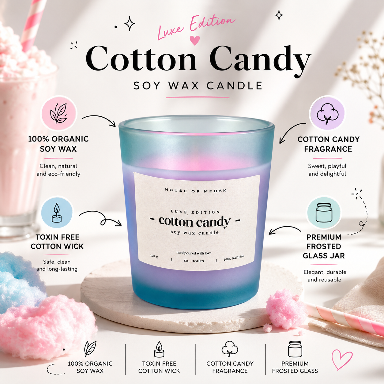 Cotton Candy - Luxe Edition  | Frosted Jar Scented Candle | Luxury Home Décor & Gifting