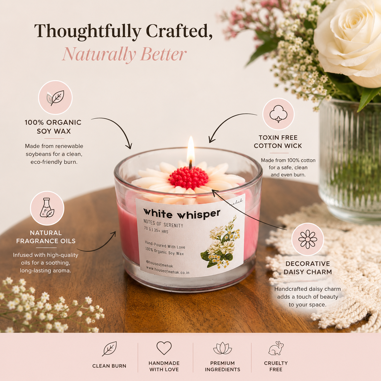 Daisy On Jar - White Whisper  | Shot Glass Scented Candle | Luxury Home Décor & Gifting